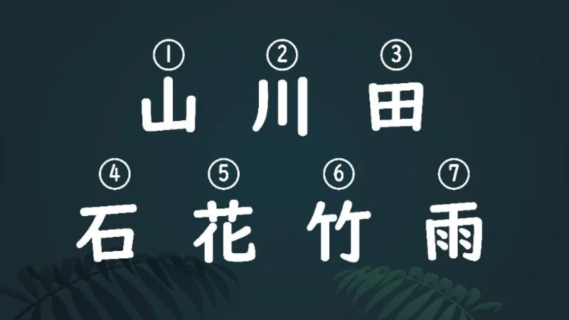 KANJI CHƯƠNG 4