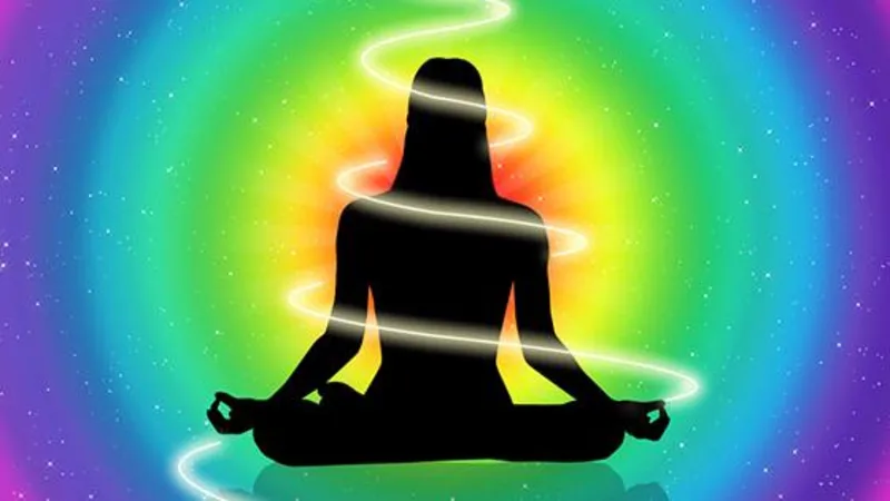 Aura của bạn là gì?