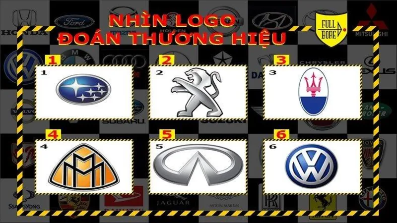 Nhìn logo đoán hãng xe