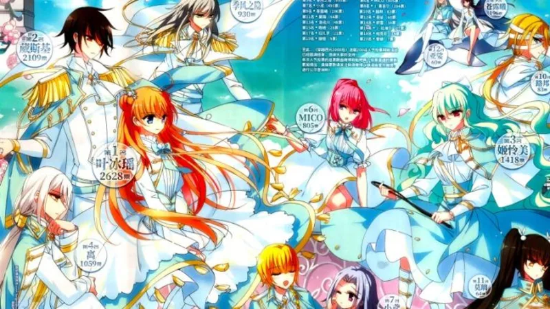 Bạn là ai trong manhua  Xuyên Duyệt Tây Nguyên Năm 3000 ?