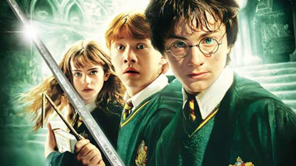 Bạn am hiểu thế nào về Harry Potter ?