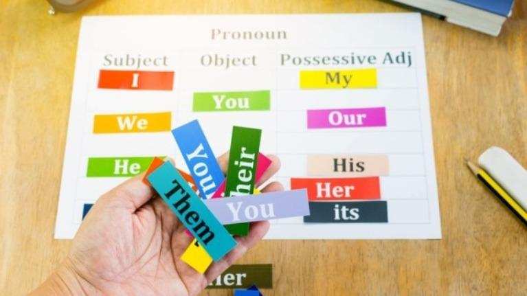 cũng cố kiến thức Pronouns