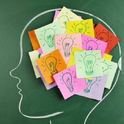 Thử thách khả năng ghi nhớ thông tin của bạn?