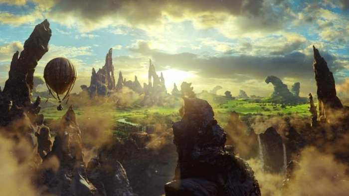 Class của bạn sẽ là gì trong thế giới Fantasy?