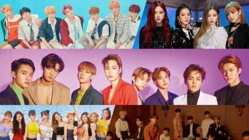 Bạn biết được bao nhiêu nhóm nhạc KPOP, vược qua 22 hỏi để biết bạn thật sự là  FAN KPOP