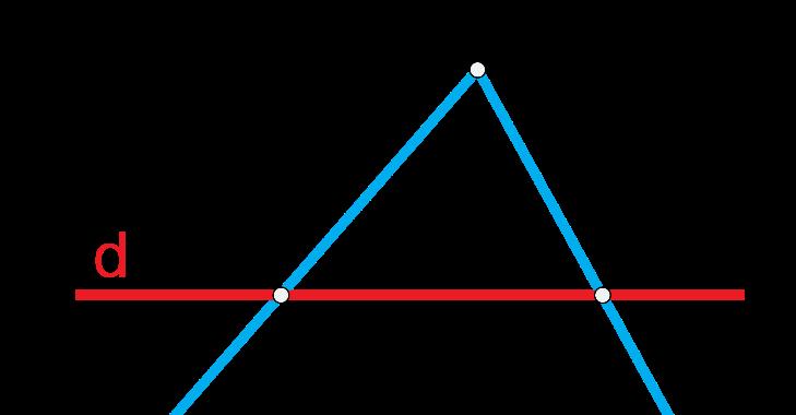 Visual Question Diagram Asset