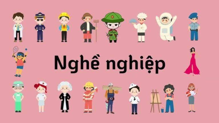 Nhóm nghề nghiệp nào phù hợp với bạn?