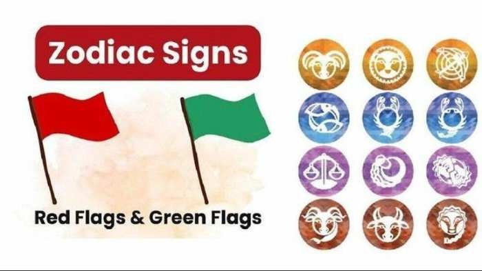 Bạn là Red Flags, Yellow Flags hay Green Flags ?